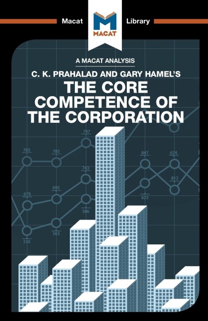An Analysis of C.K. Prahalad and Gary Hamels The Core Competence of the Corporation