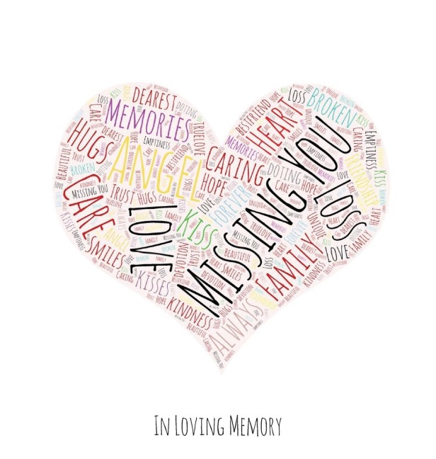 In Loving Memory Funeral Guest Book, Celebration of Life, Wake, Loss, Memorial Service, Condolence Book, Funeral Home, Church, Thoughts and In Memory Guest Book (Hardback)