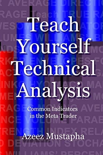 Teach Yourself Technical Analysis Common Indicators in the Meta Trader