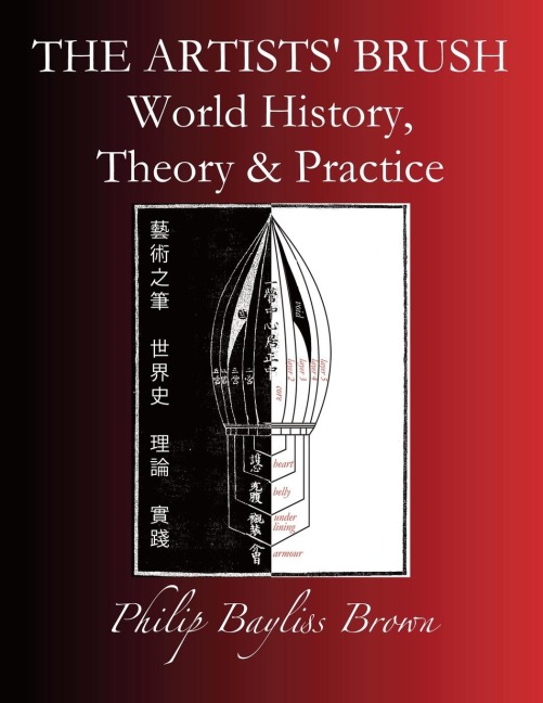 The Artists Brush: World history, Theory & Practice