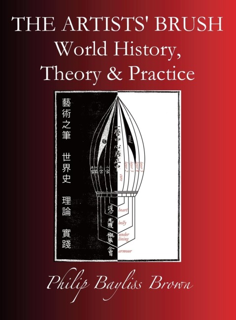 The Artists' Brush: World history, Theory & Practice