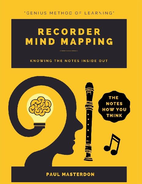 Recorder Mind Mapping: A Mnemonically Color-Coded Recorder Fingering Chart Book: With Unique Players Eye View