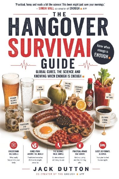 The Hangover Survival Guide: Global Cures, The Science and Knowing When enough is ENOUGH