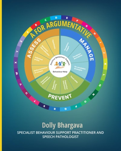 A for Argumentative Positive Behaviour Support