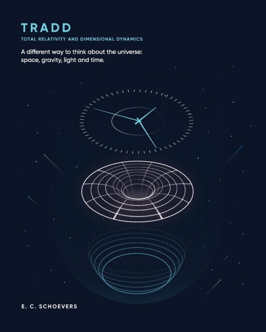 TRADD: Total Relativity and Dimensional Dynamics