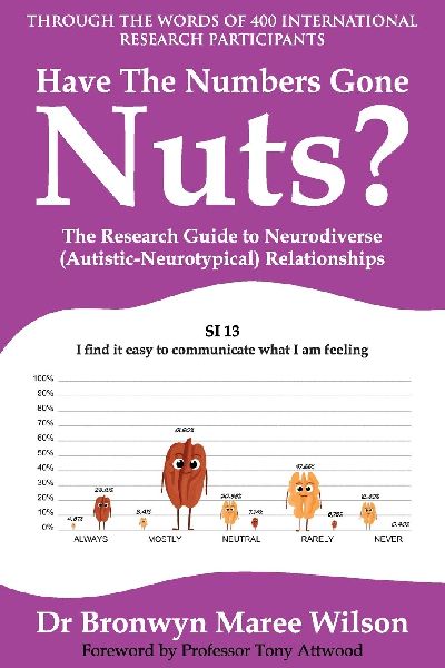 Have the Numbers Gone Nuts?: The Research Guide to Neurodiverse (Autistic-Neurotypical) Relationships