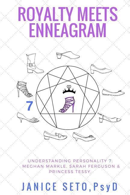 Royalty meets Enneagram: Understanding Personality 7 Meghan Markle, Sarah Ferguson, Princess Tessy