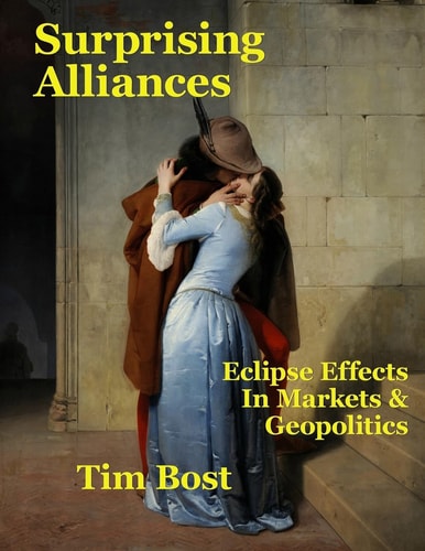 Surprising Alliances Eclipse Dynamics in Markets & Geopolitics