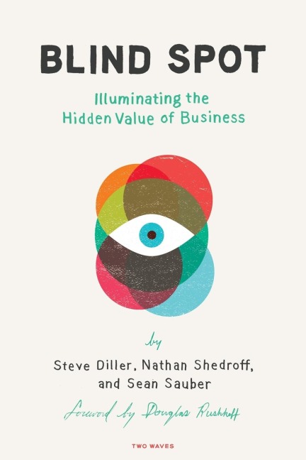 Blind Spot: Illuminating the Hidden Value In Business