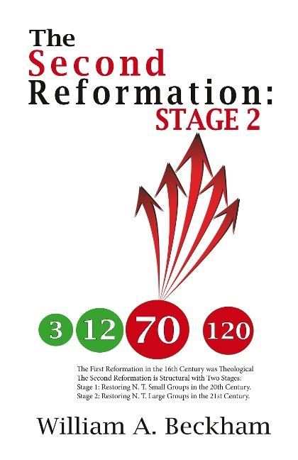 The Second Reformation: Stage 2