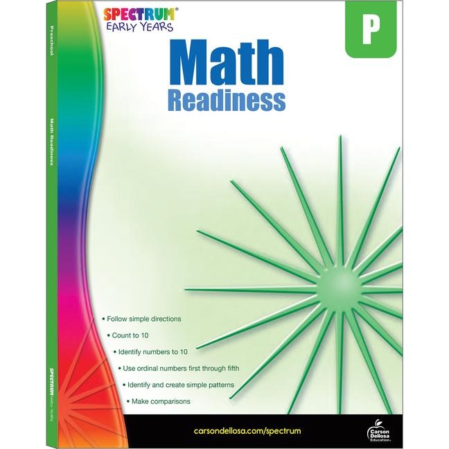 Math Readiness