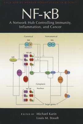 Nf-&#954;b: A Network Hub Controlling Immunity, Inflammation, and Cancer