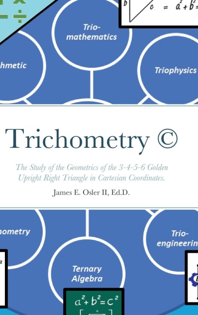 Trichometry (c): The Study of the Geometrics of the 3-4-5-6 Golden Upright Right Triangle in Cartesian Coordinates.