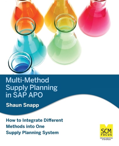 Multi Method Supply Planning in Sap Apo