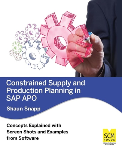 Constrained Supply and Production Planning in Sap Apo