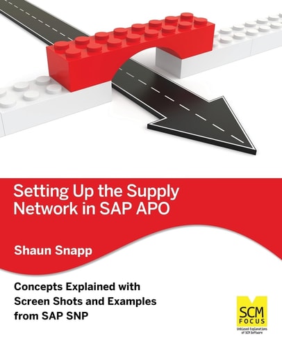 Setting Up the Supply Network in Sap Apo