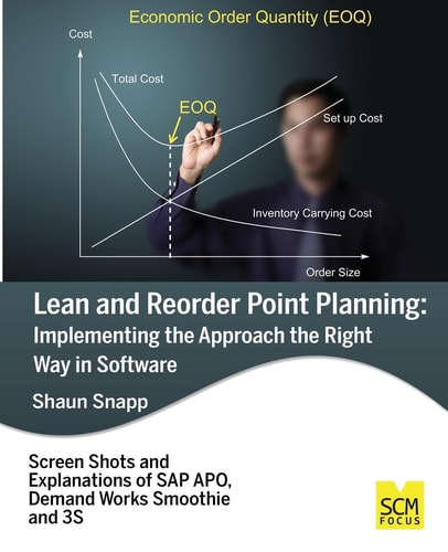 Lean and Reorder Point Planning Implementing the Approach the Right Way in Software