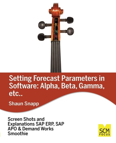 Forecast Parameters in Software Alpha, Beta, Gamma, Etc.