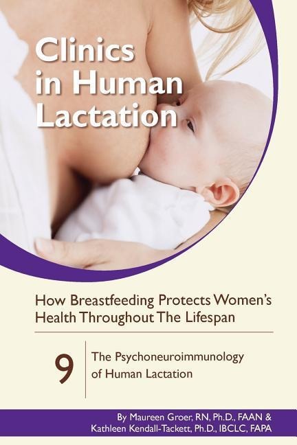 How Breastfeeding Protects Womens Health Throughout the Lifespan: The Psychoneuroimmunology of Human Lactation