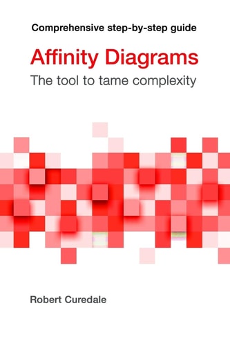 Affinity Diagrams The Tool to Tame Complexity