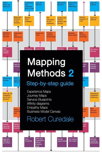 Mapping Methods 2 Step-By-step Guide Experience Maps Journey Maps Service Blueprints Affinity Diagrams Empathy Maps Business Model Canvas