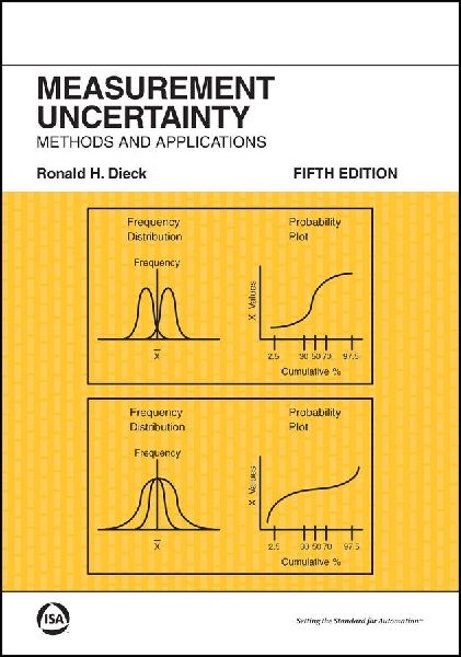 Measurement Uncertainty: Methods and Applications