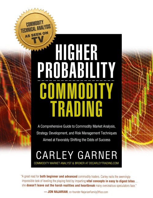 Higher Probability Commodity Trading: A Comprehensive Guide to Commodity Market Analysis, Strategy Development, and Risk Management Techniques Aimed at Favorably Shifting the Odds of Success