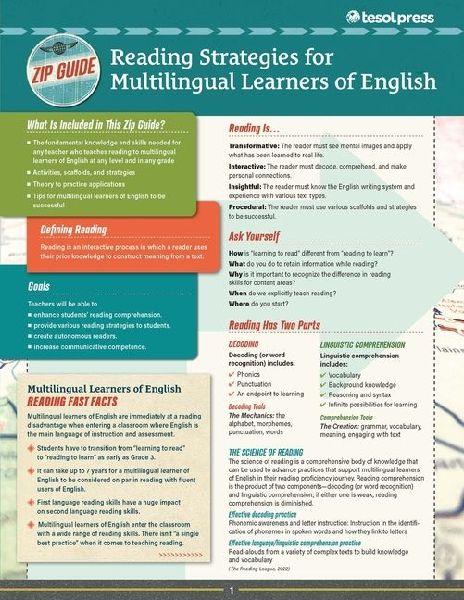 TESOL Zip Guide: Reading Strategies for Multilingual Learners of English (Pack of 25)
