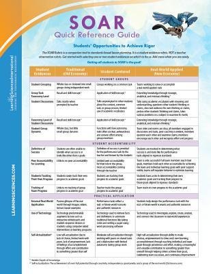 Soar Quick Reference Guide: Students Opportunities to Achieve Rigor