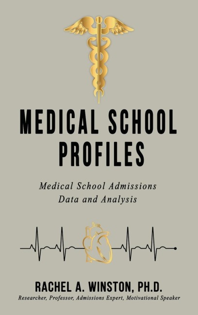 Medical School Profiles: Medical School Admissions Data and Analysis
