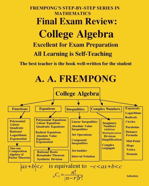 Final Exam Review: College Algebra