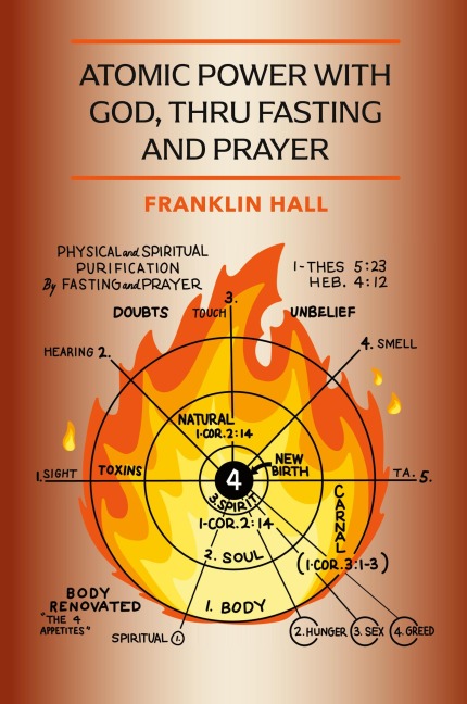 Atomic Power with God, Thru Fasting and Prayer