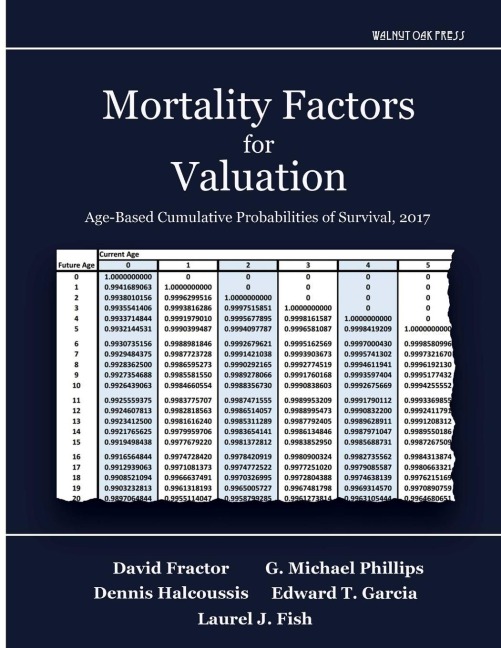 Mortality Factors for Valuation: Age-based Cumulative Probabilities of Survival, 2017