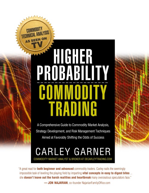 HIGHER PROBABILITY COMMODITY TRADING: A Comprehensive Guide to Commodity Market Analysis, Strategy Development, and Risk Management Techniques Aimed at Favorably Shifting the Odds of Success