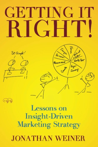 Getting It Right! Lessons on Insight-Driven Marketing Strategy