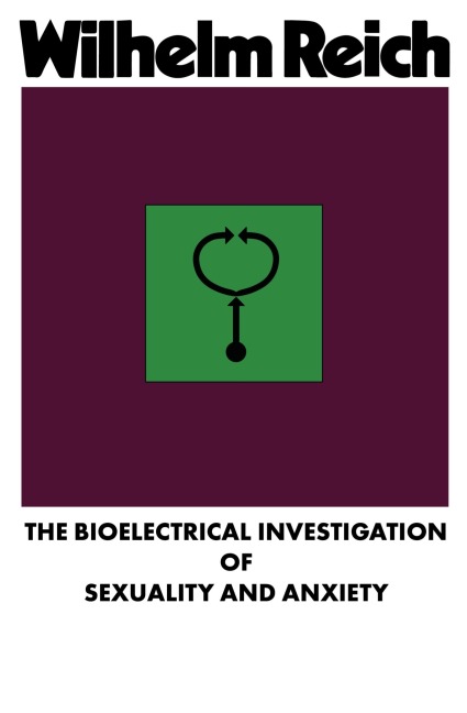 The Bioelectrical Investigation of Sexuality and Anxiety