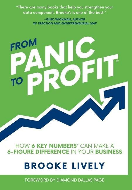 From Panic to Profit: How 6 KEY Numbers Can Make a 6 Figure Difference in Your Business