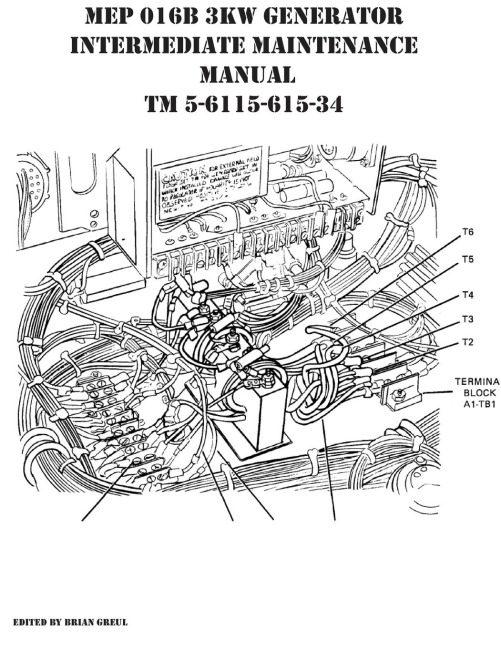 MEP 016B 3KW Generator Intermediate Maintenance Manual TM 5-6115-615-34