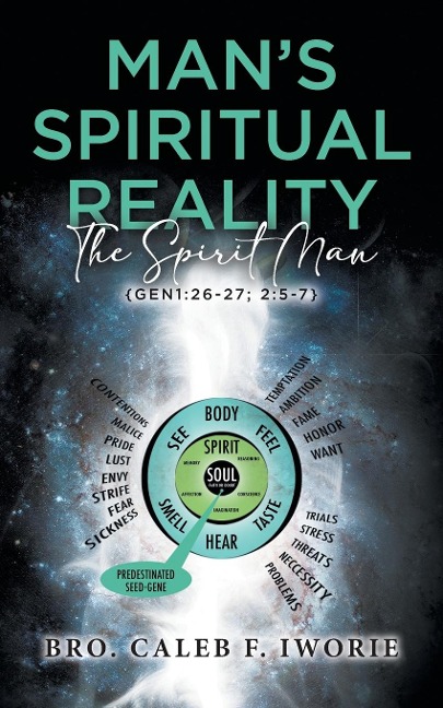 Mans Spiritual Reality: The Spirit Man
