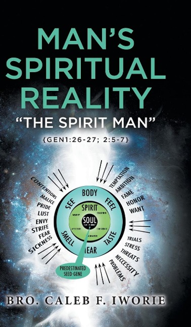 Mans Spiritual Reality: The Spirit Man