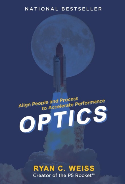 Optics: Align People and Process to Accelerate Performance