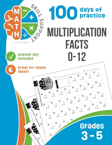 Math Skill Support Multiplication Facts 0-12