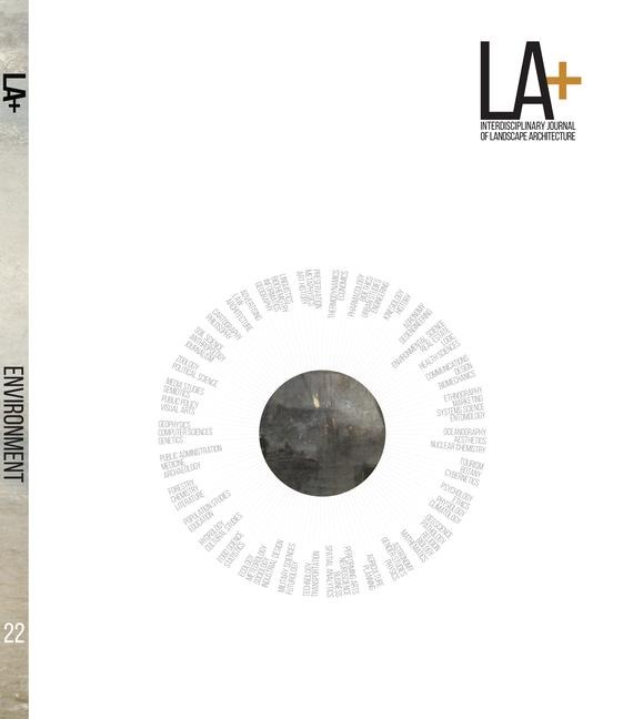 LA+ Environment