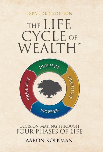 The Life Cycle of Wealth: Decision-Making Through Four Phases of Life
