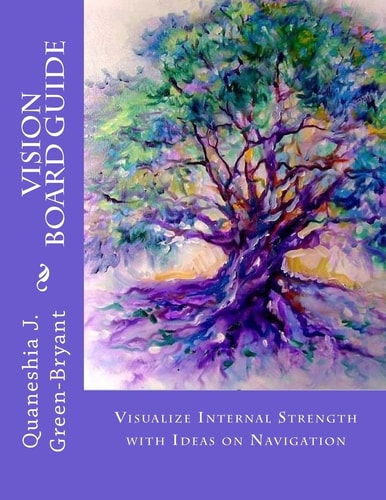 Vision Board Guide Visualize Internal Strength with Ideas On Navigation