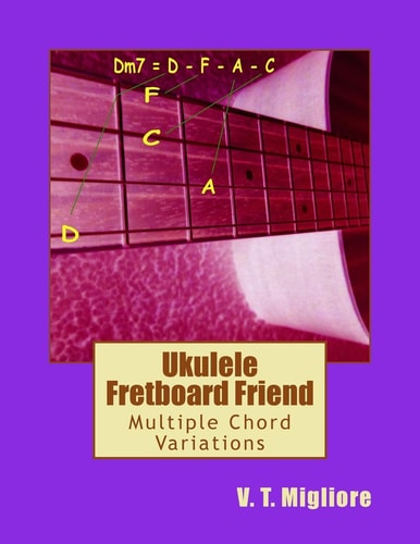 Ukulele Fretboard Friend Multiple Chord Variations