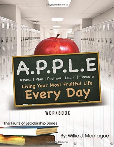 A. P. P. L. E. Living Your Most Fruitful Life Every Day