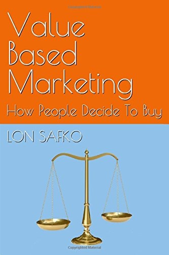 Value Based Marketing How People Decide To Buy