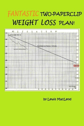 FANTASTIC Two-Paperclip WEIGHT LOSS PLAN!