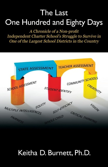 The Last One Hundred and Eighty Days: A Chronicle of a Non-pro¿t Independent Charter School's Struggle to Survive in One of the Largest School Districts in the Country